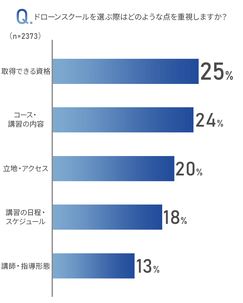 アンケート画像